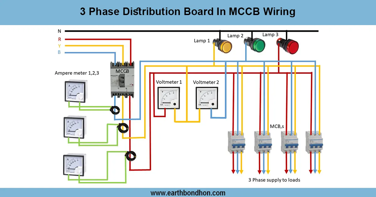 3 Phase Distribution Board MCCB Wiring Diagram 3 Phase MCCB Wiring