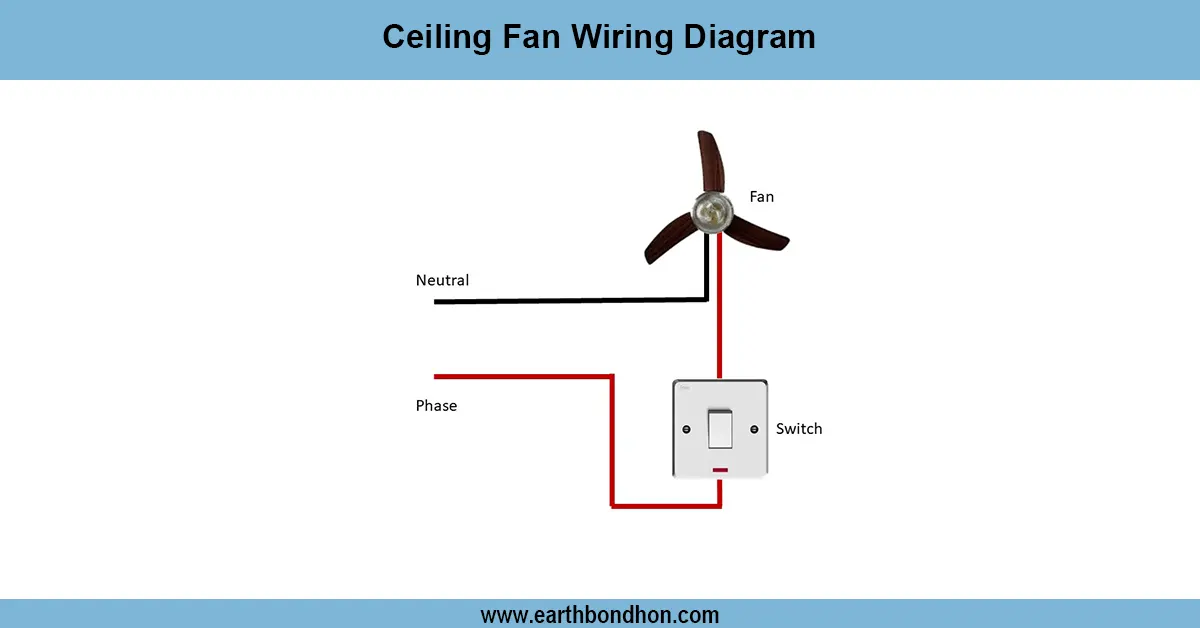 Ceiling Fan Wiring Diagram