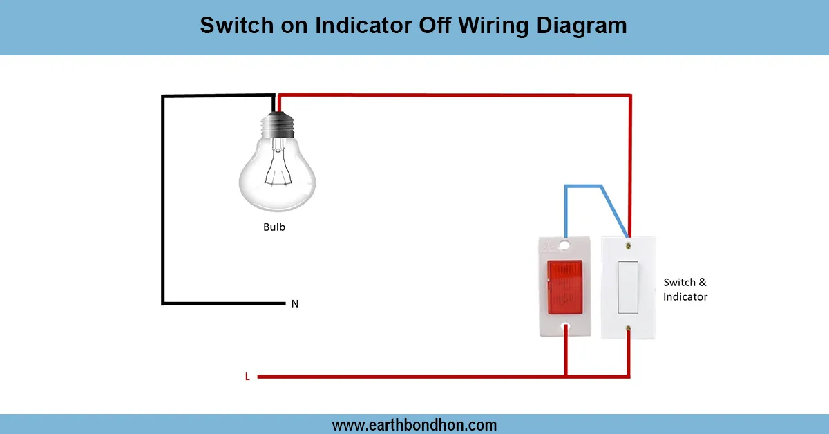 Switch board wiring