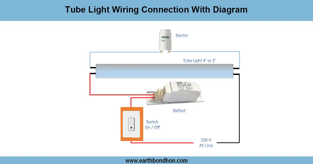 Tube Light connection
