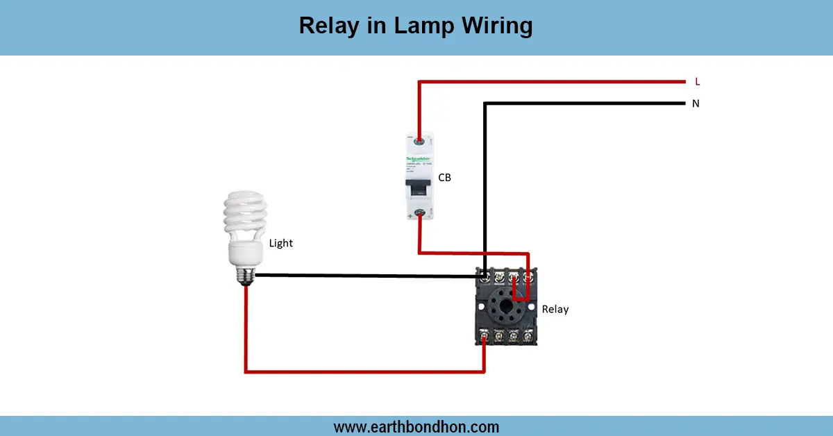 Relay in Lamp Wiring