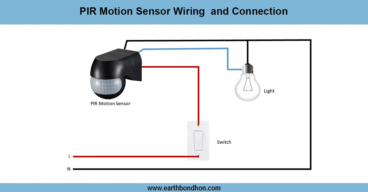 Motion Sensor Diagram