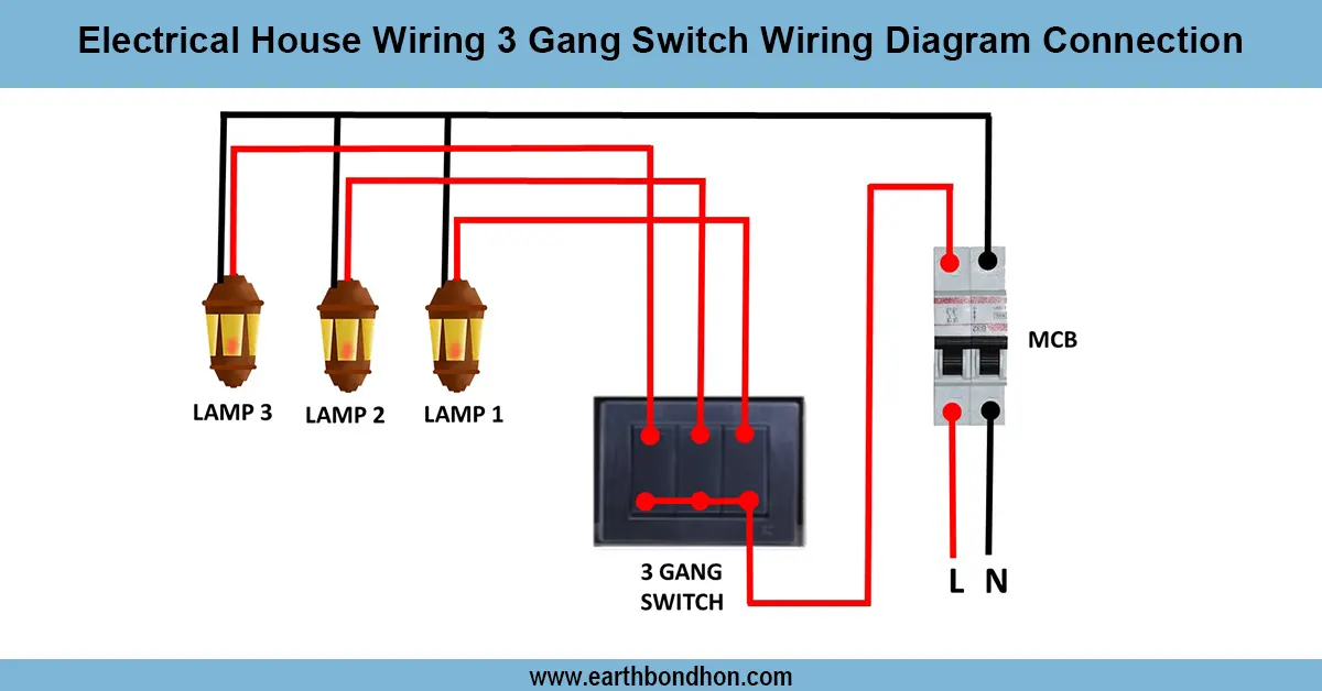 3 Gang Switch Wiring