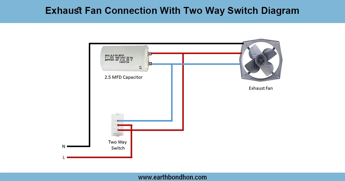 Exhaust Fan Wiring