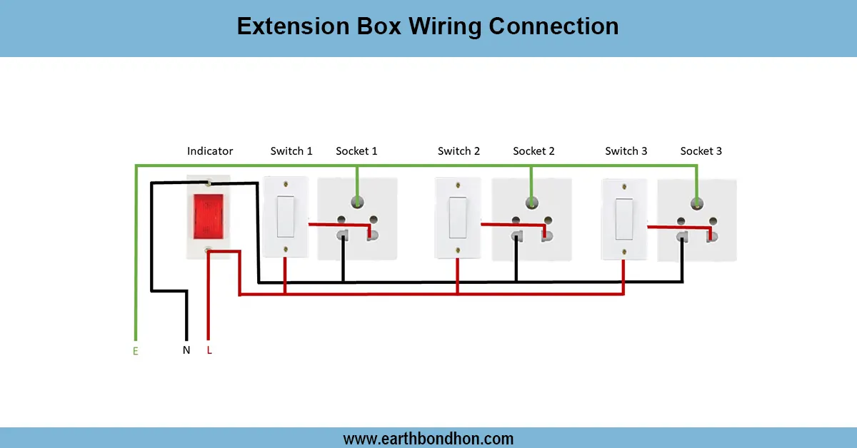 Extension Box Wiring
