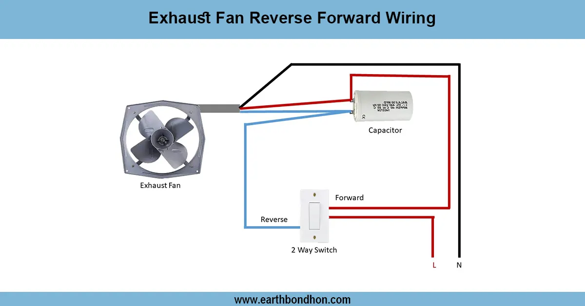 Exhaust Fan Reverse Forward Wiring