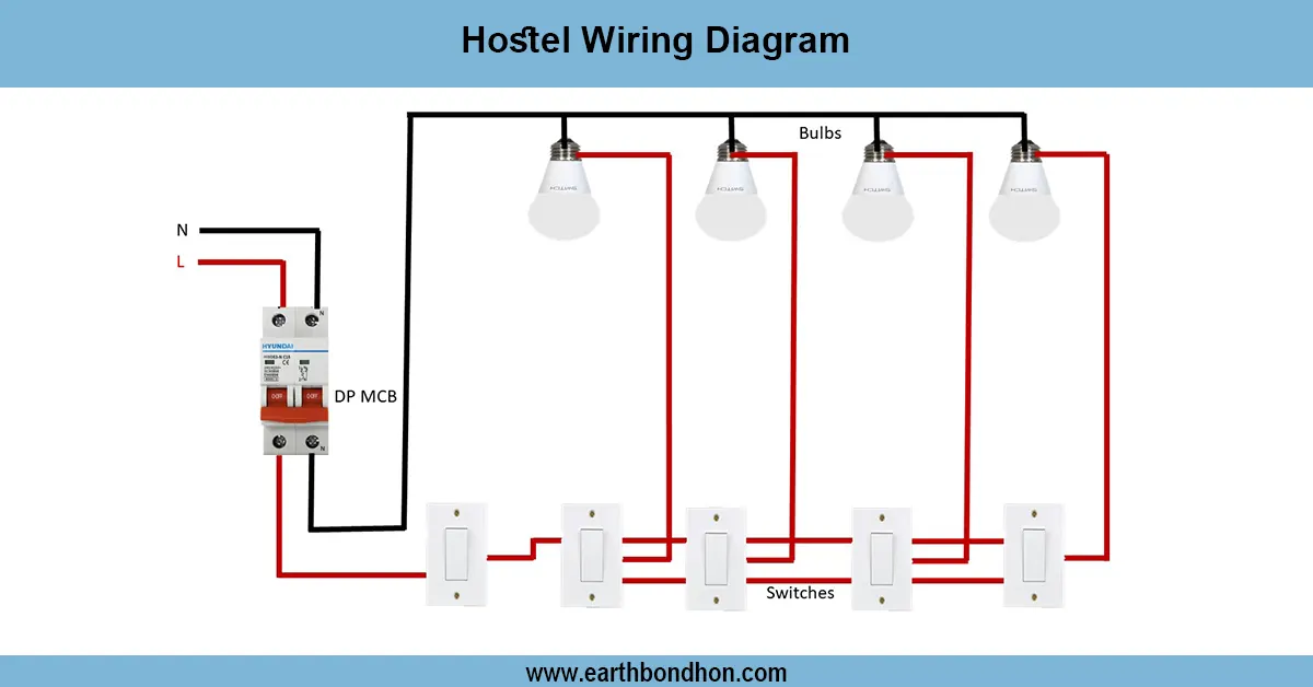 Hostel Wiring Diagram