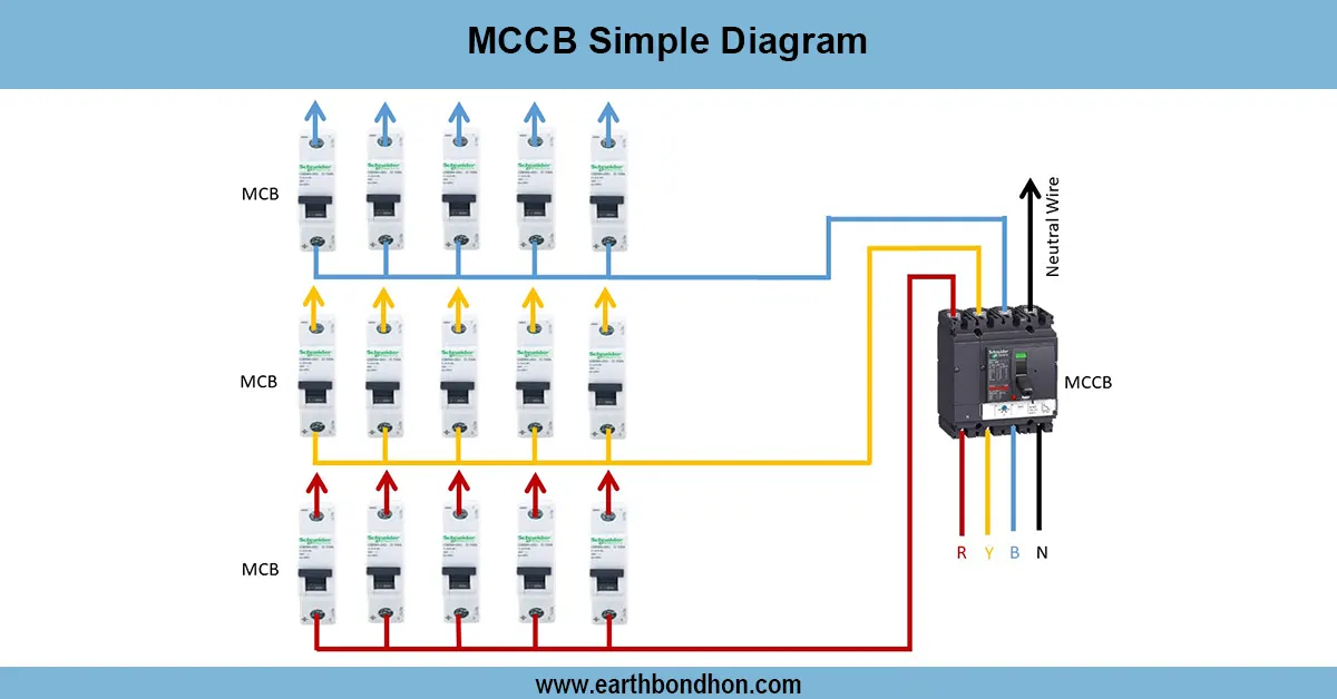 MCCB Wiring Diagram