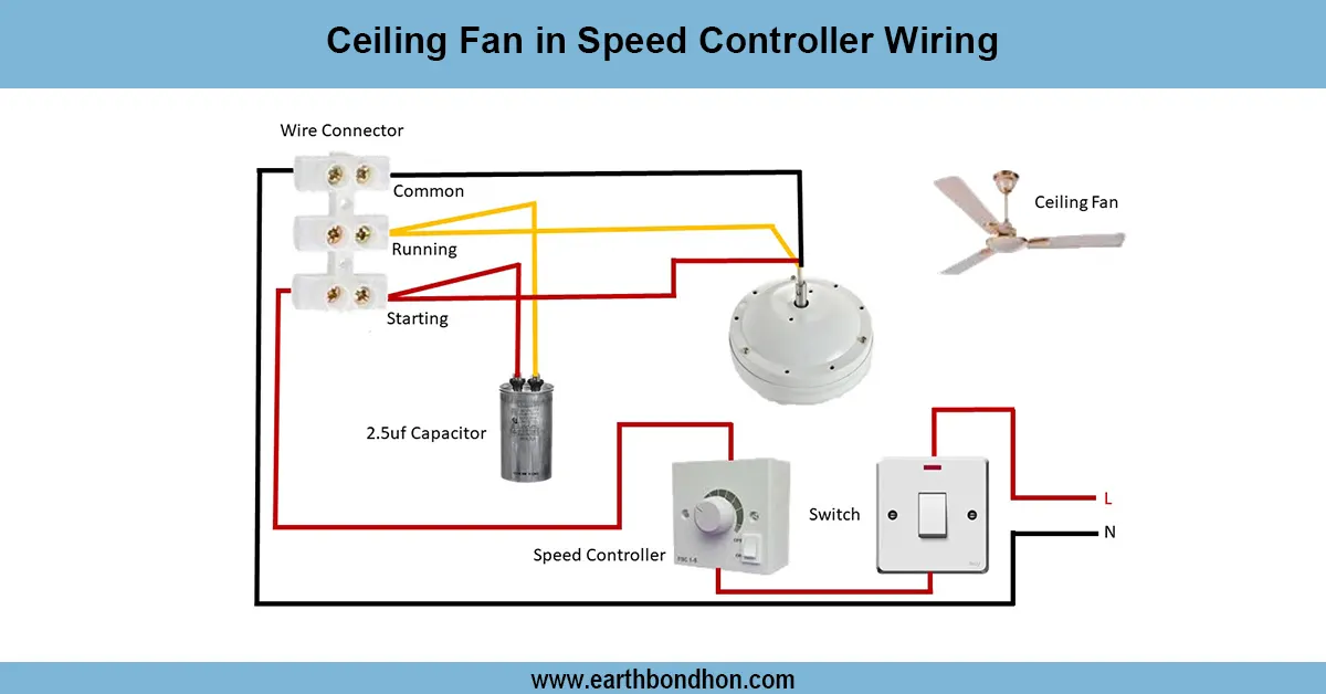 Capacitor Connection in Ceiling Fan