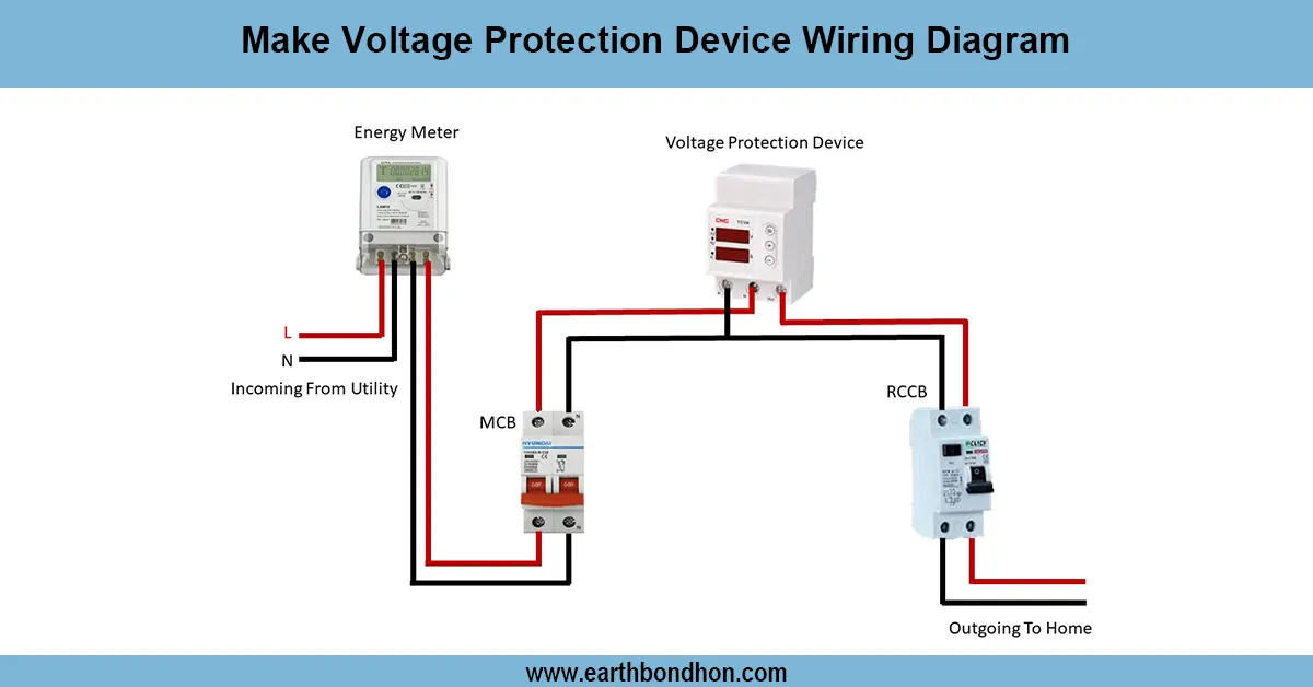 voltage protection device wiring