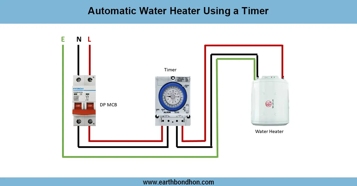 Automatic water pump Installation