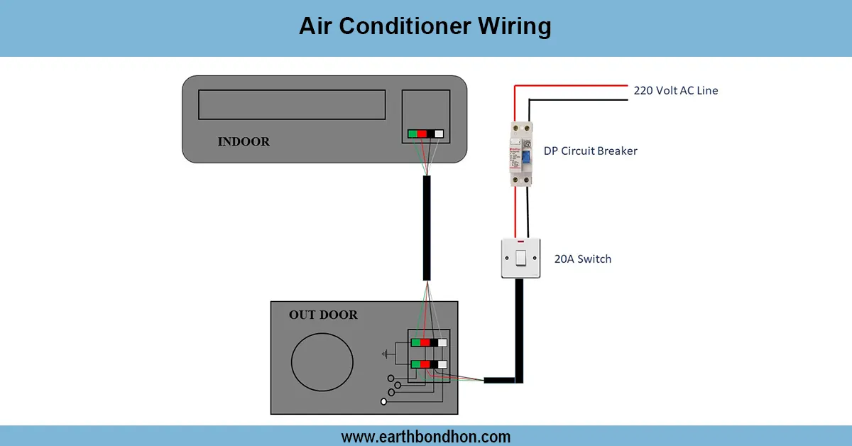 Single Phase split AC indoor-outdoor