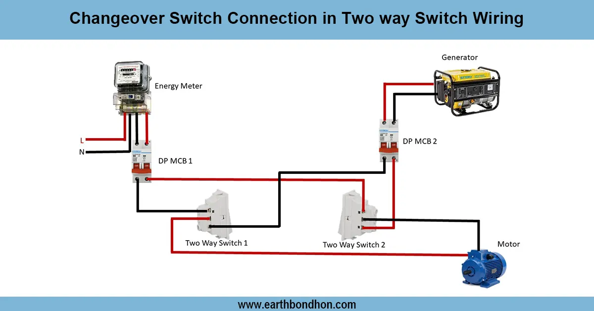 Automatic changeover switch wiring diagram