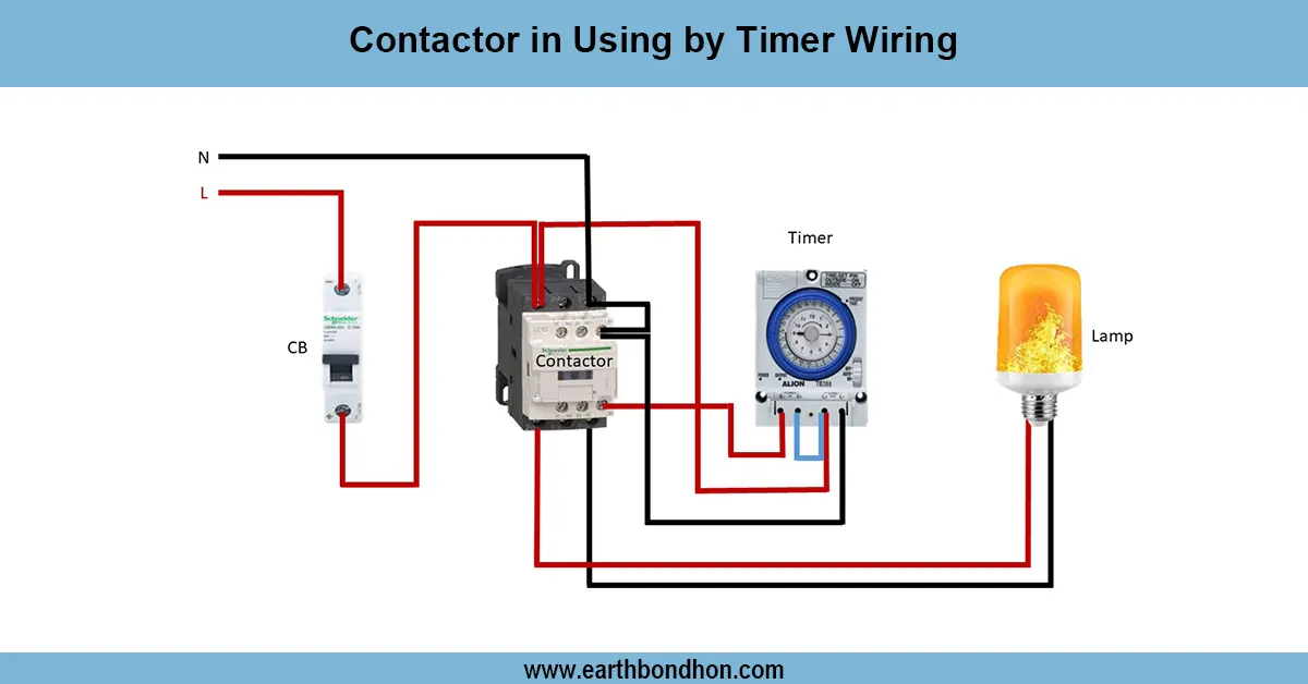 Timer and Contactor wiring Diagram