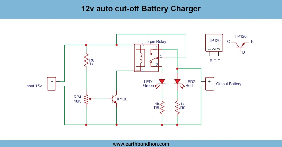 auto cut-off 12v Battery Charger