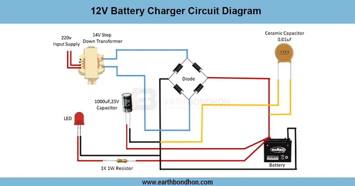 12v Battery Charger