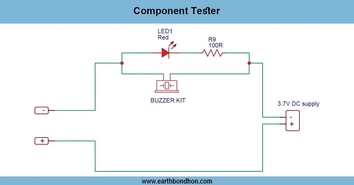 Component Tester