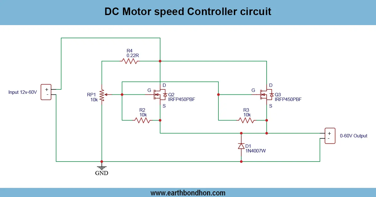 DC Motor Speed Controller