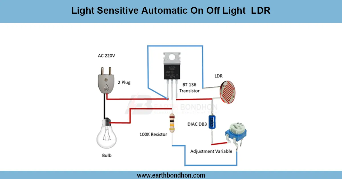Light Sensitive Automatic On Off Light LDR
