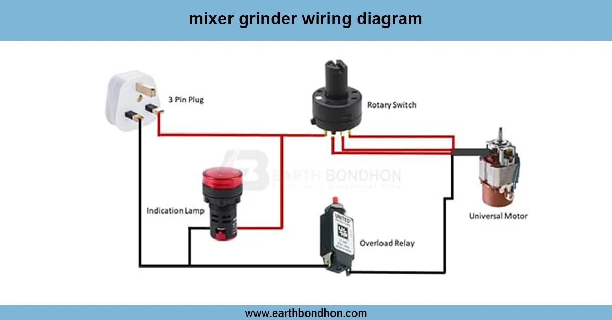 Mixer Grinder Wiring Diagram