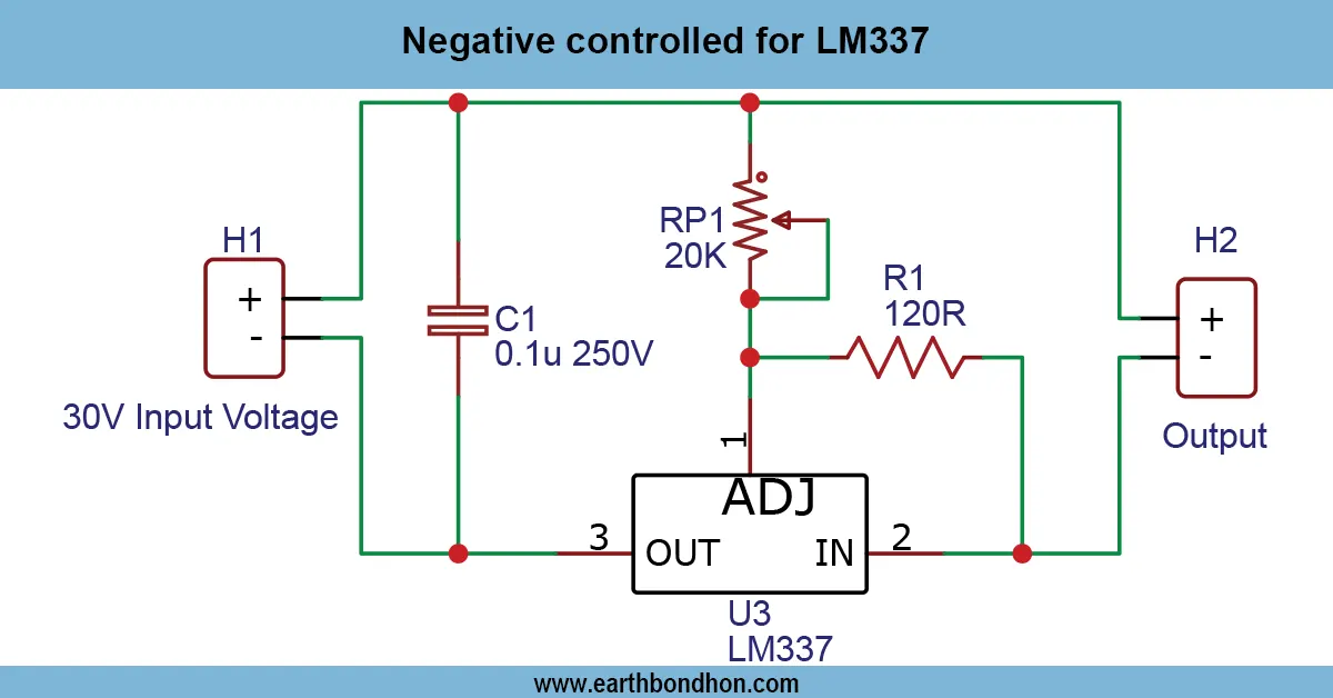 Negative controlled for LM337