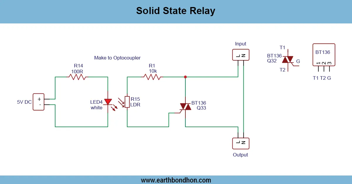 Solid State Relay