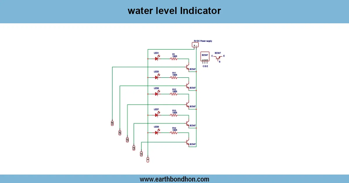 water Level Indicator