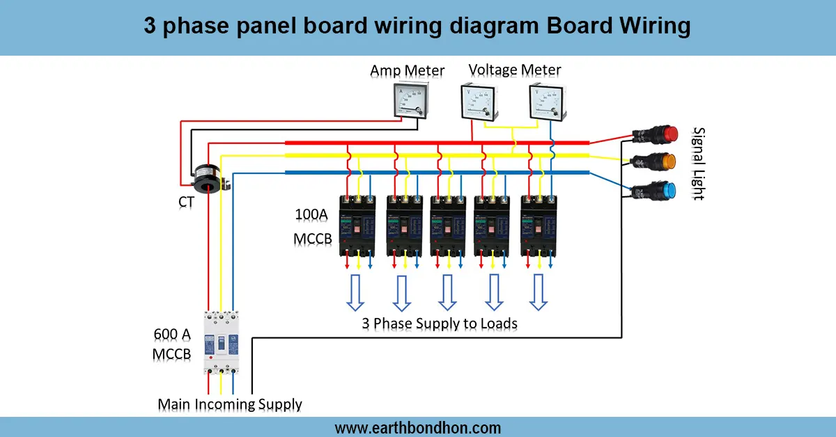 3 phase panel board wiring diagram Board Wiring