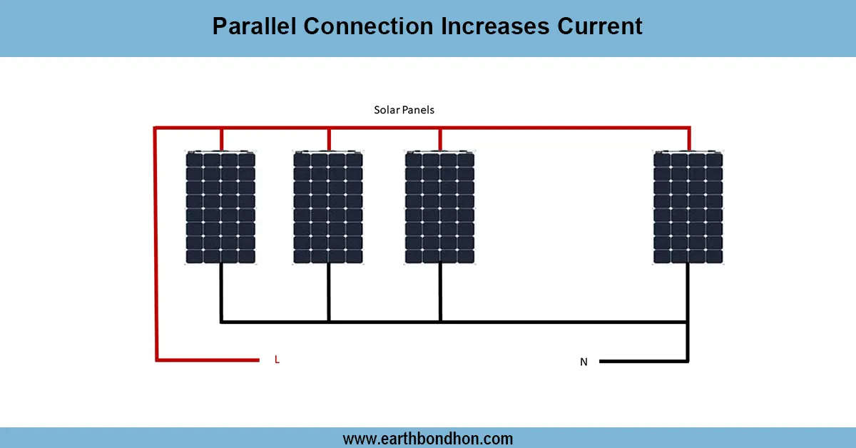 Solar Panels in Parallel Diagram