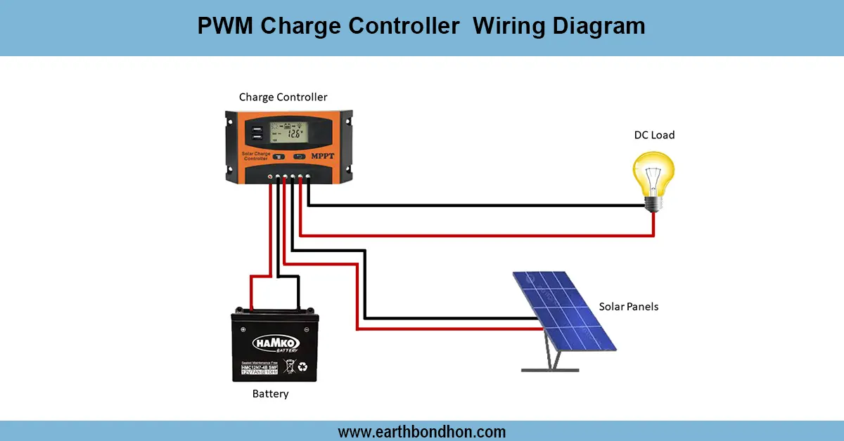Solar Charge Controller Wiring