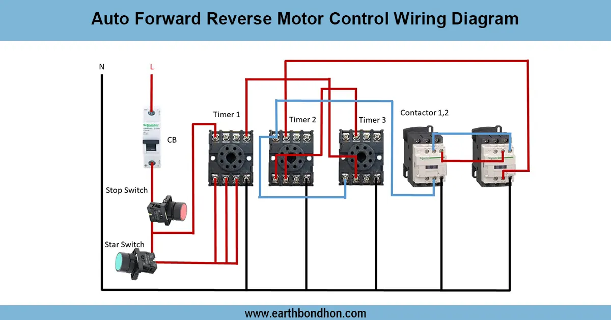 Auto Forward Reverse Motor Control Wiring Diagram