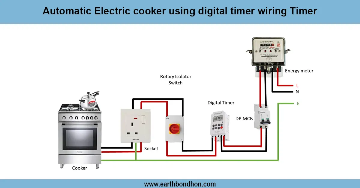 Electric Cooker Connection