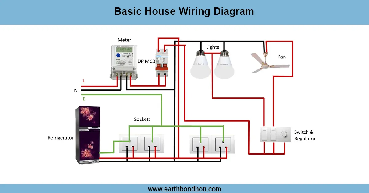 Basic House Wiring Diagram