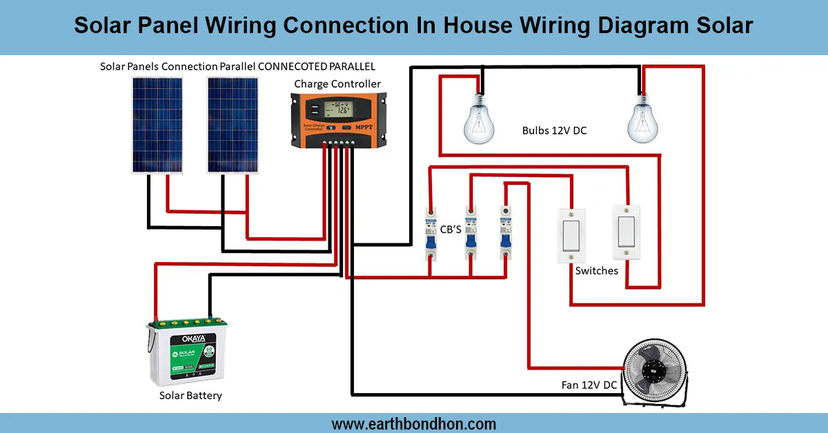 Solar Panel Wiring Connection