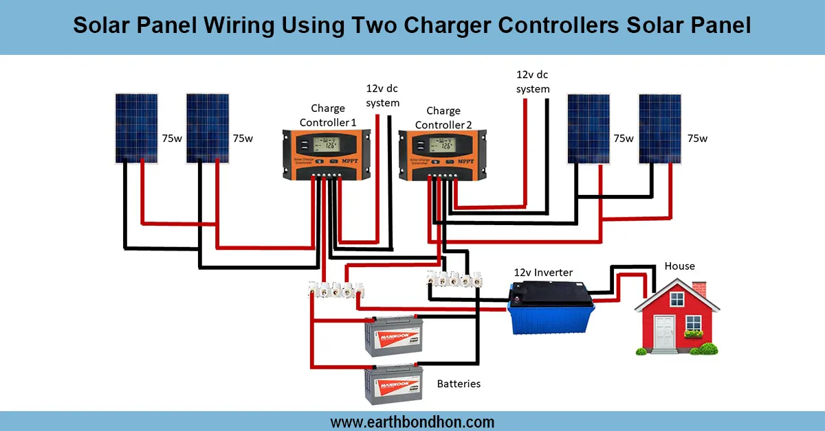 Solar Panel Wiring using two charger controllers