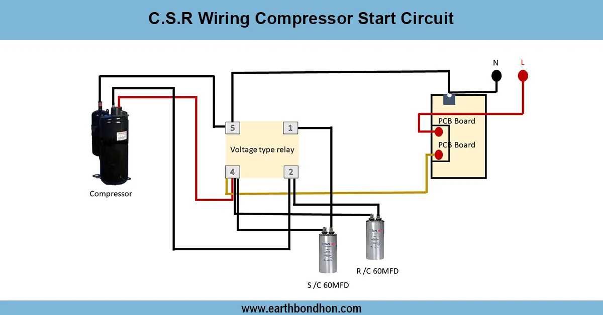 split ac csr wiring