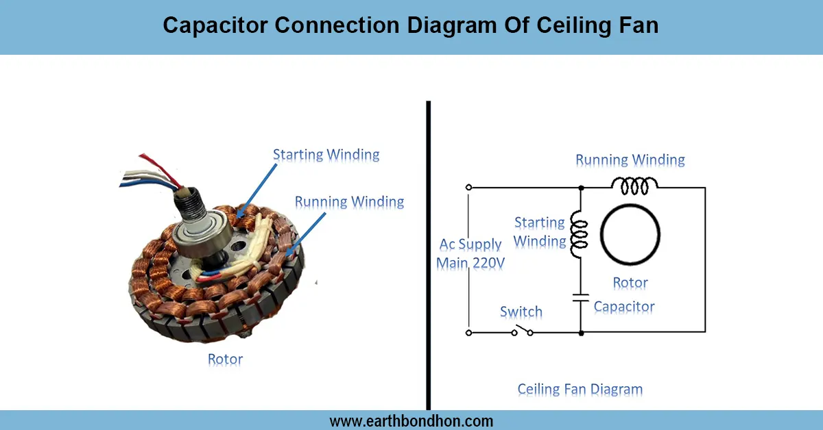 Fan Capacitor Wiring