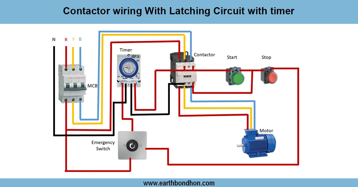 3-phase Motor Contactor Diagram