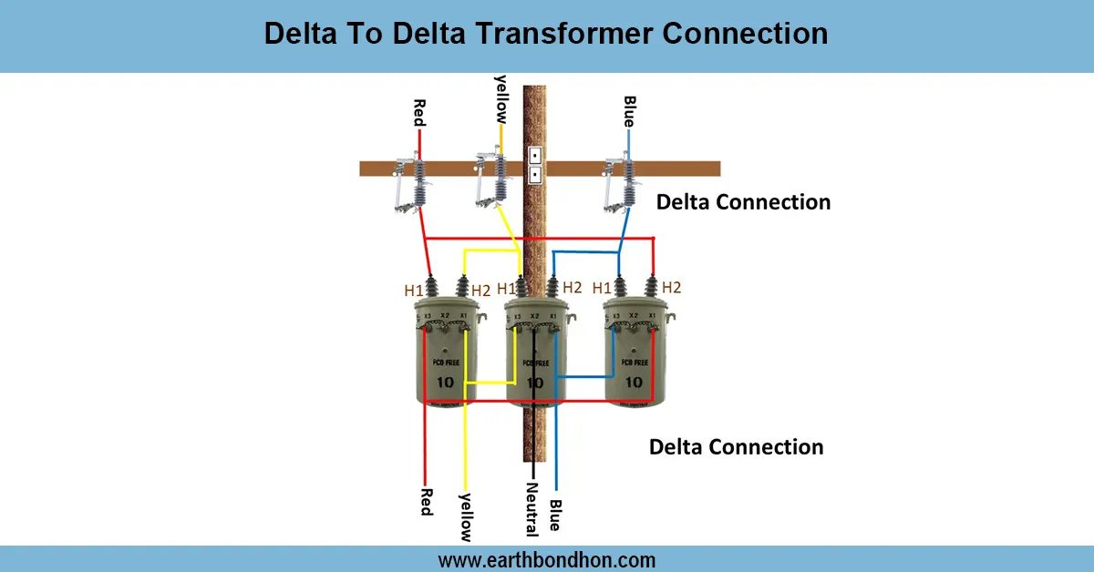 Delta-Delta Wiring
