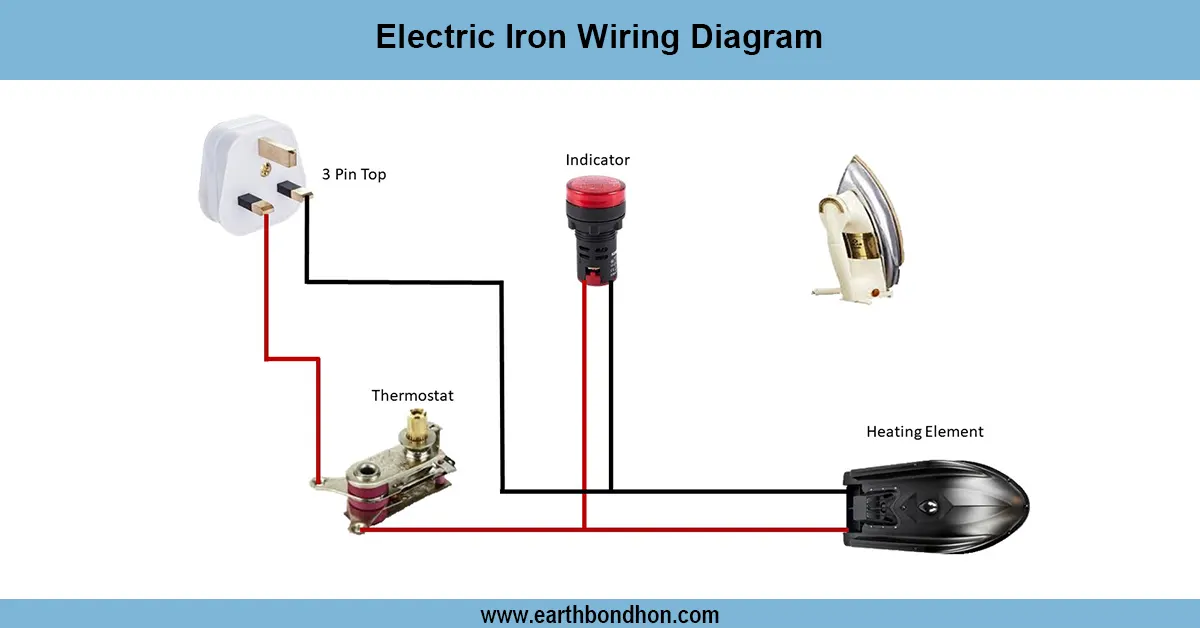 Electric Iron Wiring Diagram