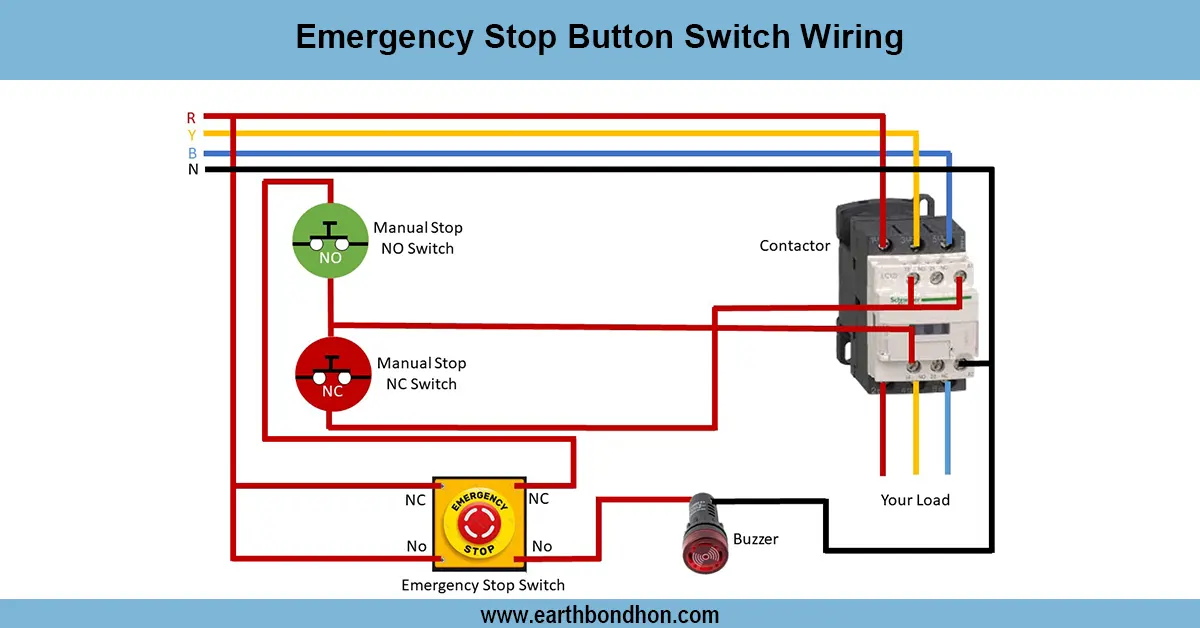 Emergency stop Button switch wiring