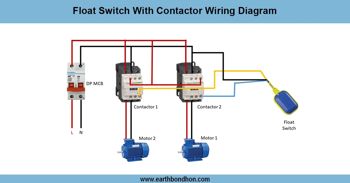 Float Switch Wiring with Contactor for Automatic Water Pump Control Float Contactor Wiring