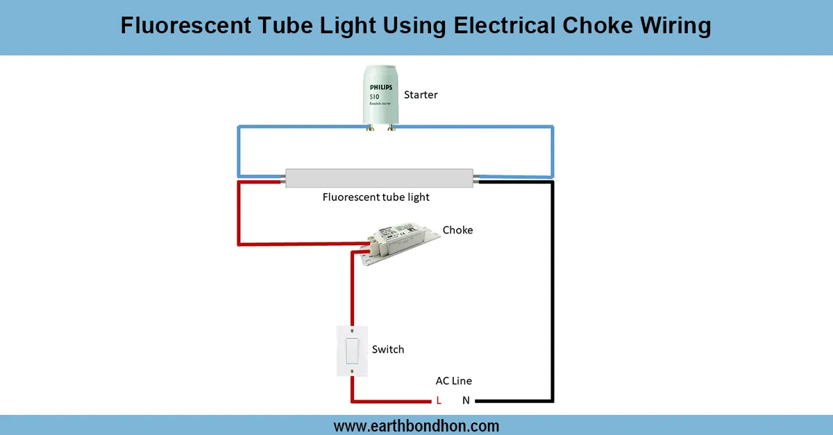 Fluorescent Light Wiring
