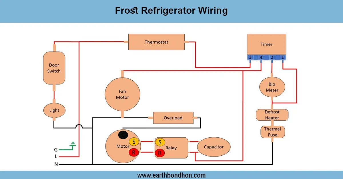 Fridge Wiring Diagram