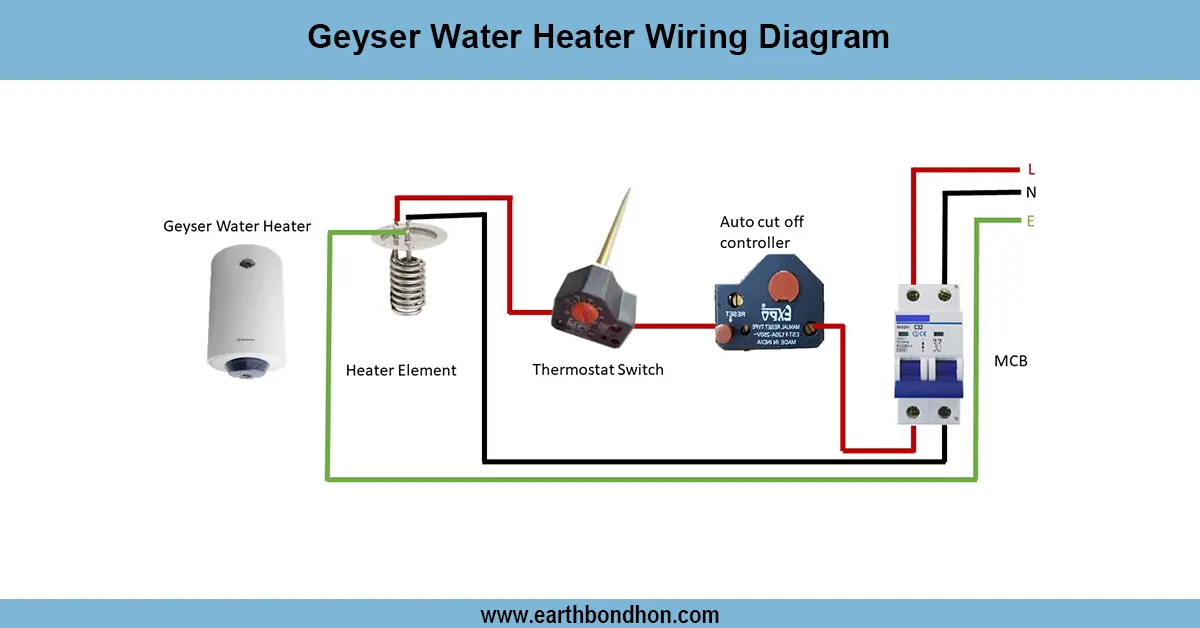 Geyser Wiring Diagram