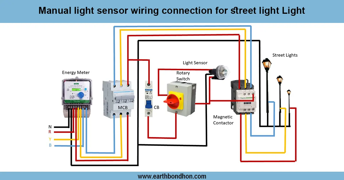 Manual light sensor connection for Street Light