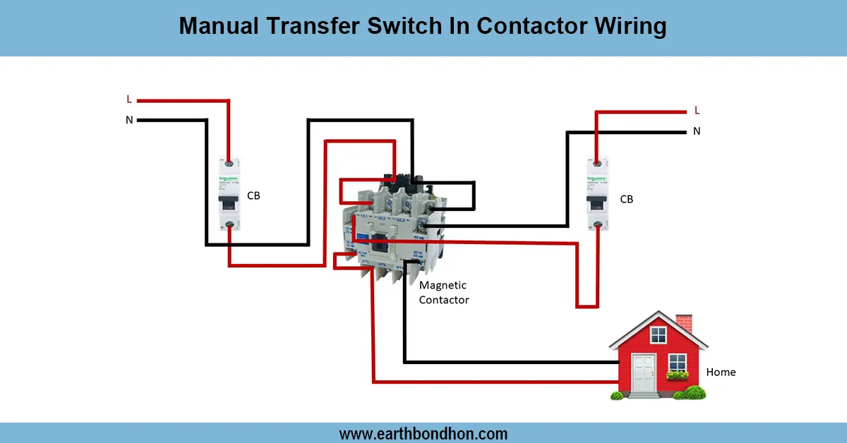 Manual Transfer Switch In Contactor Wiring