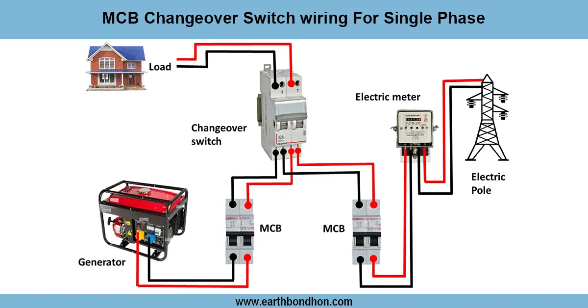 MCB Changeover Wiring
