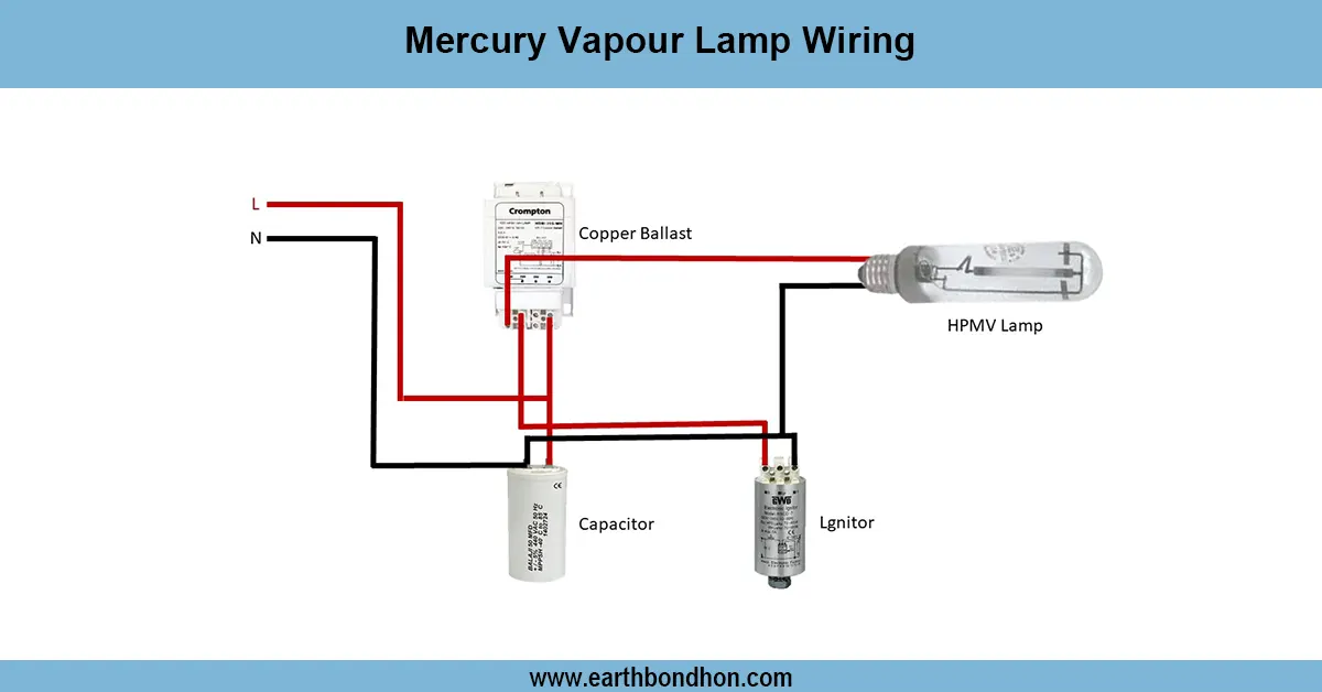 Mercury Vapour Lamp Diagram