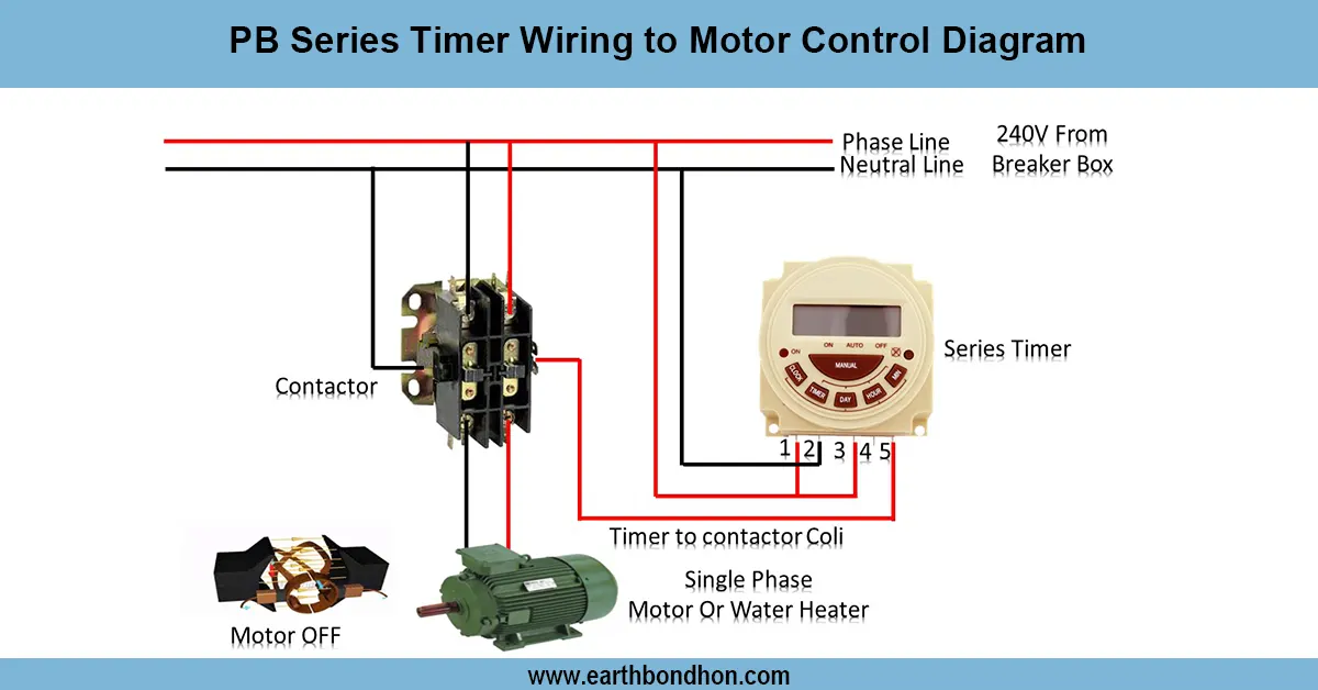 Automatic Timer Switch for Motor